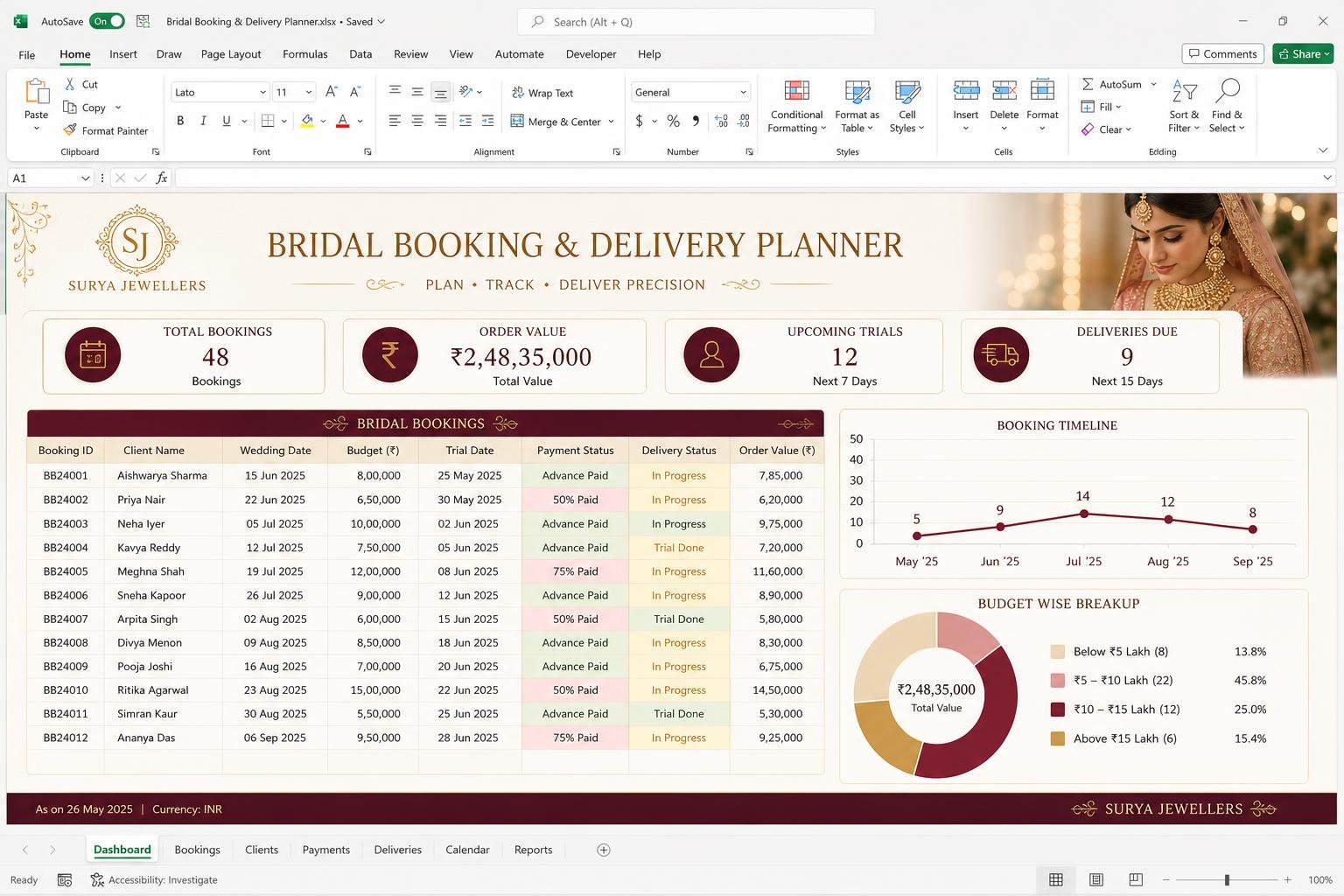 Bridal Booking & Delivery Planner spreadsheet dashboard