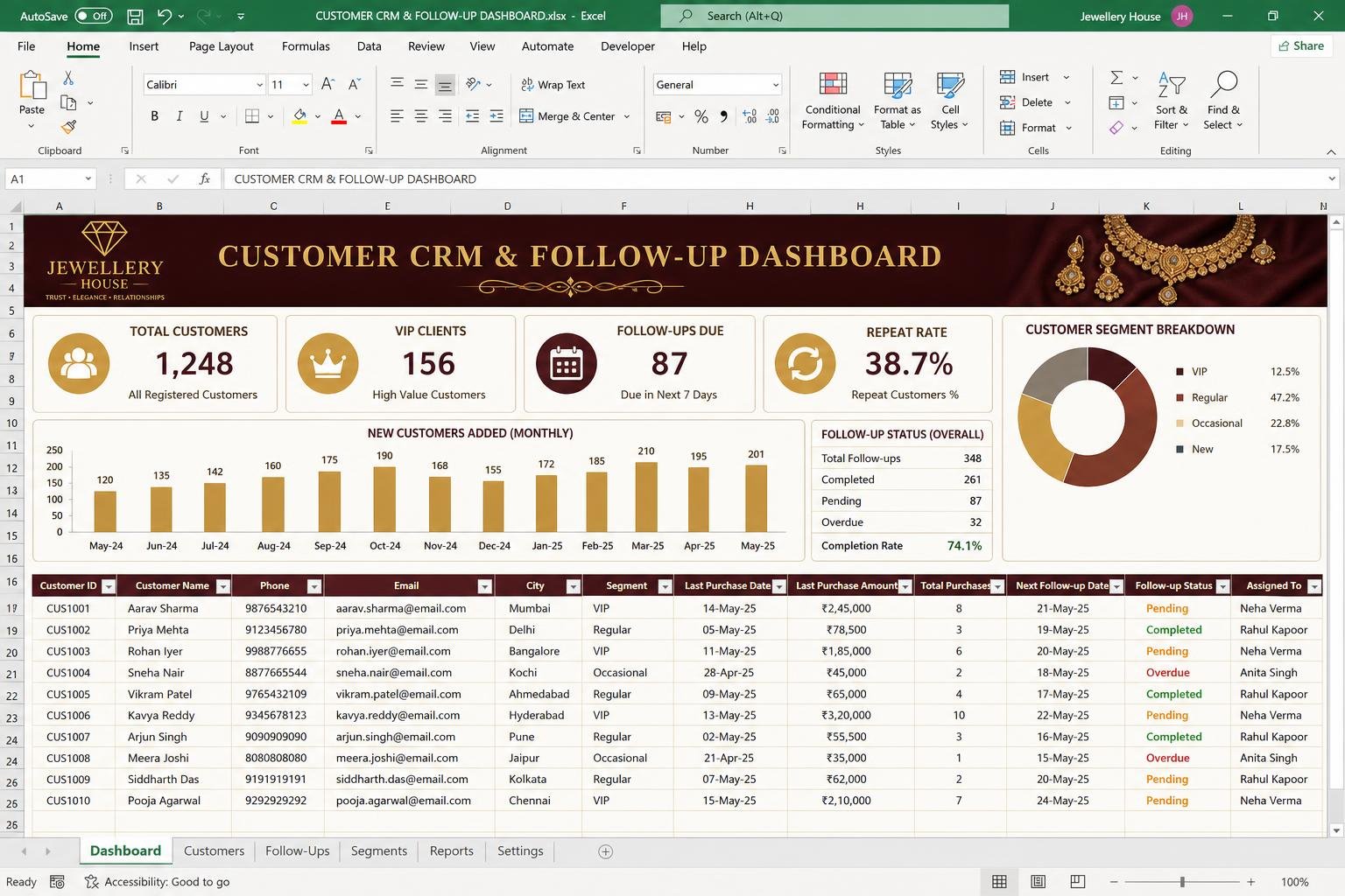 Customer CRM & Follow-up Dashboard spreadsheet dashboard