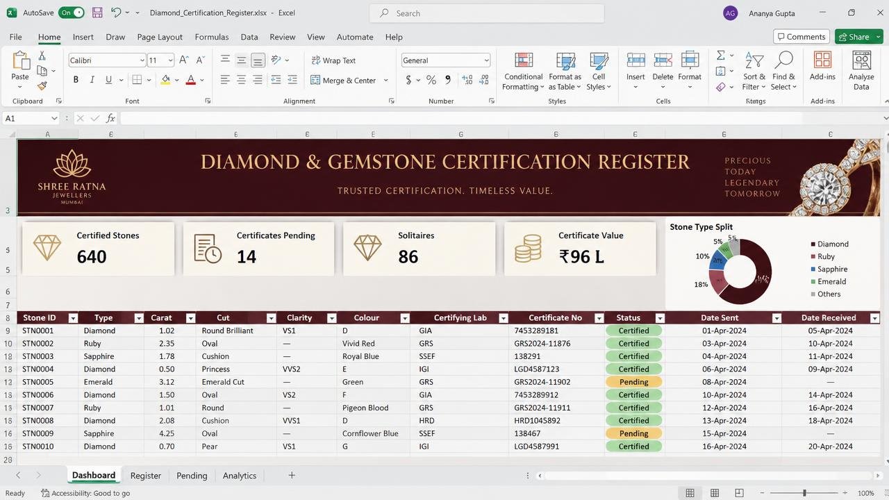 Diamond & Gemstone Register