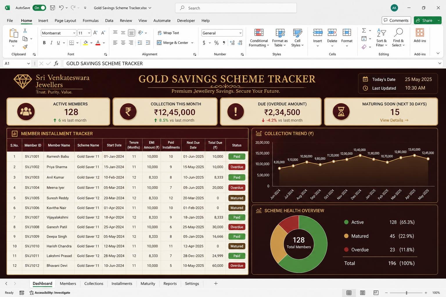 Gold Savings Scheme Tracker spreadsheet dashboard