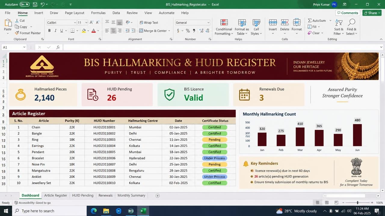 BIS Hallmarking & HUID Register