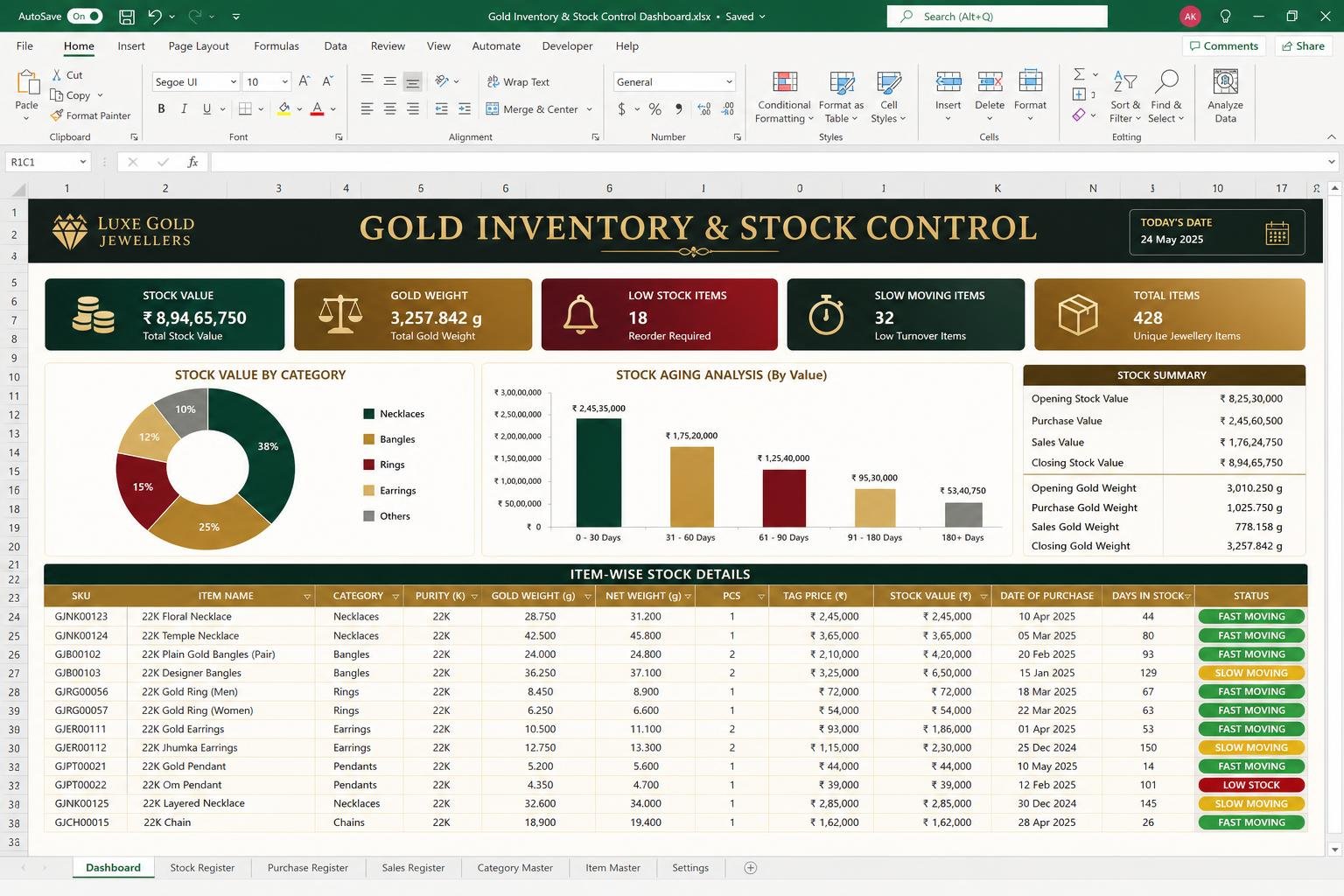 Gold Inventory & Stock Control spreadsheet dashboard