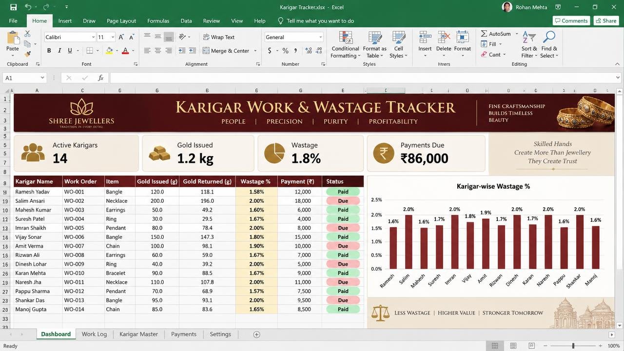 Karigar Work & Wastage Tracker