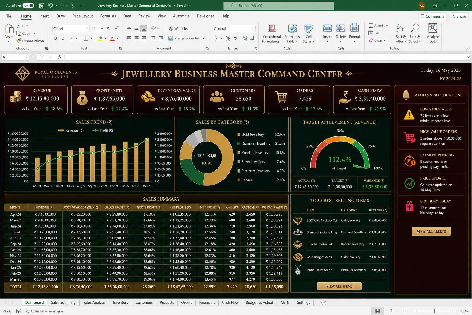 Jewellery Business Master Command Center spreadsheet dashboard